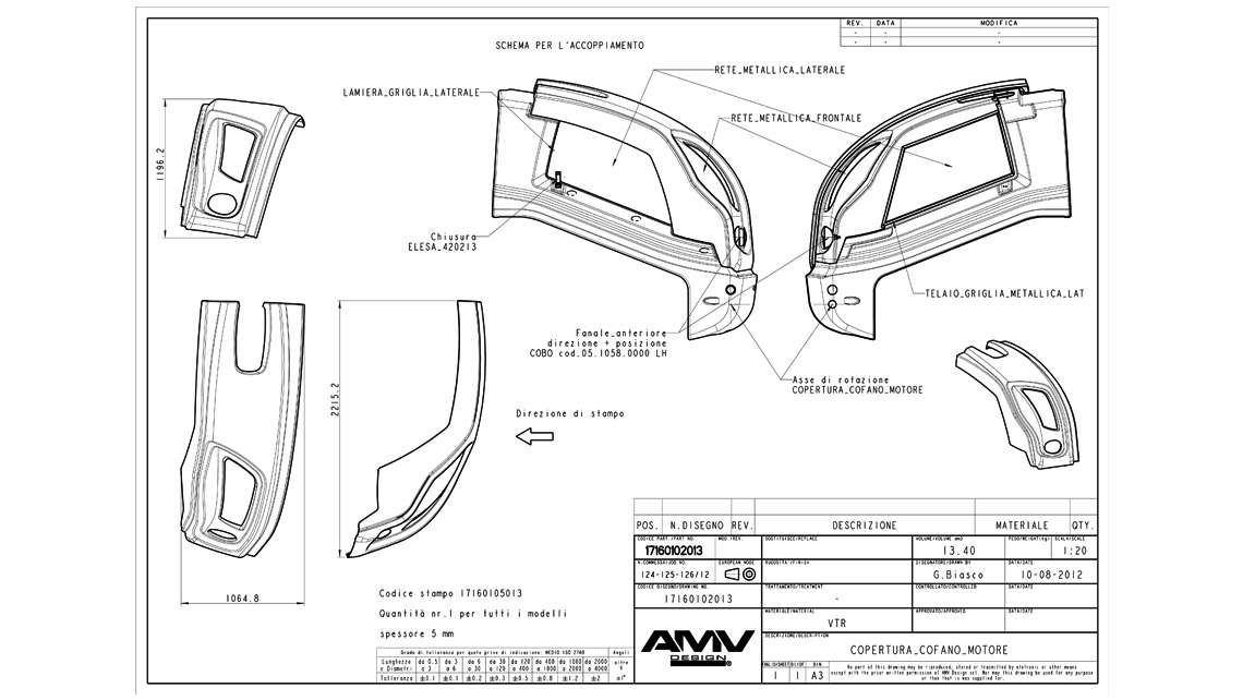 AMV Design MUTTI INternational carro miscelatore daytona e rollercar